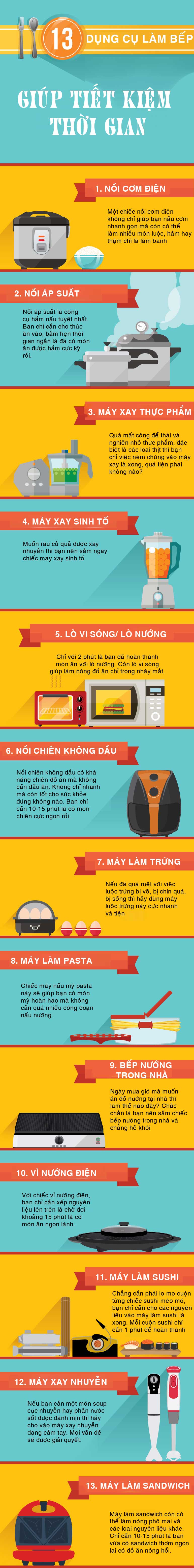 13 dụng cụ nhà bếp ai cũng cần để tiết kiệm thời gian nấu nướng - 1