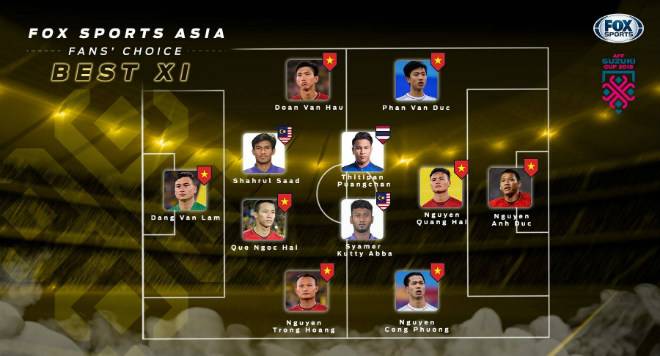 Choáng 8 SAO ĐT Việt Nam áp đảo Dream Team, siêu phẩm Văn Đức đẹp nhất AFF Cup - 1