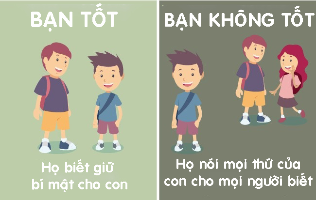 Dạy con cách “chọn bạn mà chơi” chỉ với 10 mẹo nhỏ - 10