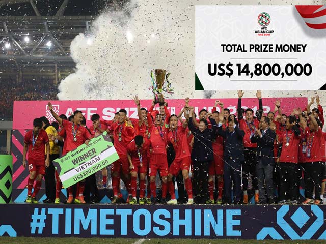 Tiền thưởng cực khủng hơn 110 tỷ chờ ĐT Việt Nam gây sốc ASIAN Cup 2019