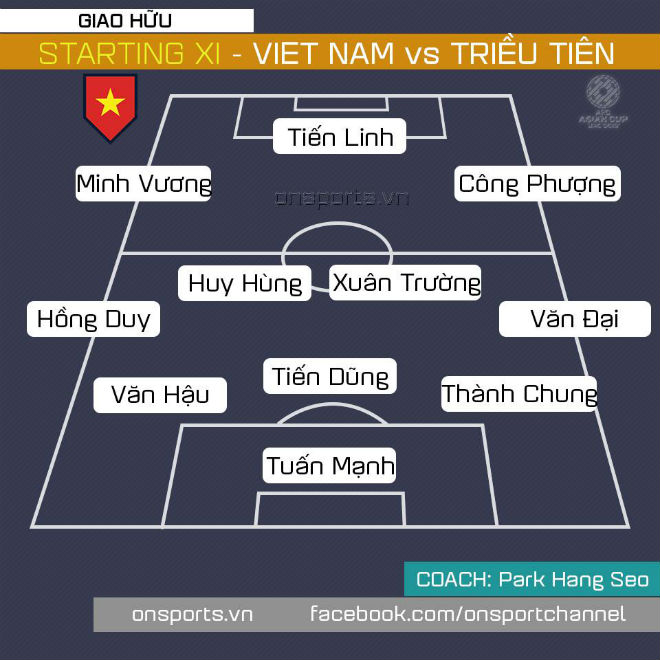 Chi tiết Việt Nam - Triều Tiên: Công Phượng suýt lập siêu phẩm (KT) - 9