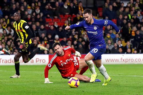 Chi tiết Watford - Chelsea: Dốc toàn lực những phút bù giờ (KT) - 9