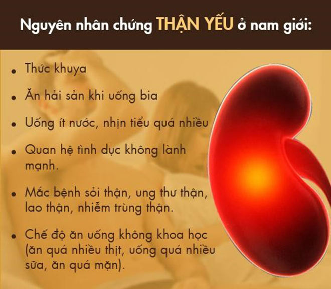 Cách Chẩn Đoán Yếu Thận