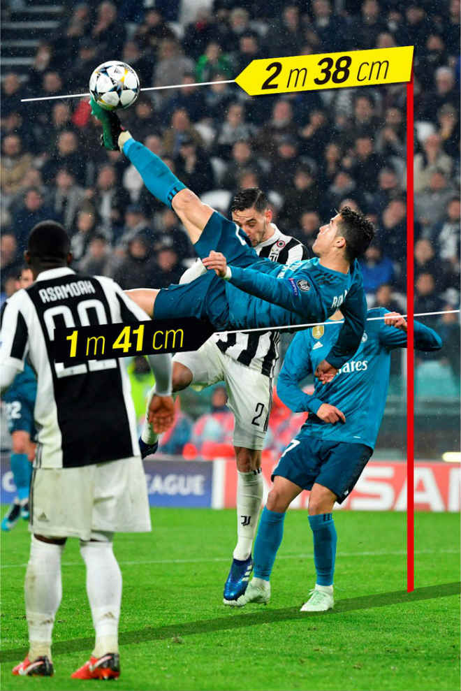Siêu phẩm gây bão nhất 2018: Ronaldo vô lê tuyệt đỉnh, triệu fan dậy sóng - 1