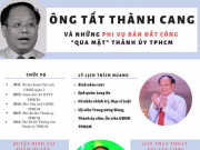 Tin tức trong ngày - [Infographics] Ông Tất Thành Cang 'qua mặt' Thành ủy TPHCM thế nào?