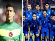 Bóng đá - Thái Lan, Philippines mơ “hóa rồng” Asian Cup: Việt Nam CHOÁNG dàn sao trăm tỷ