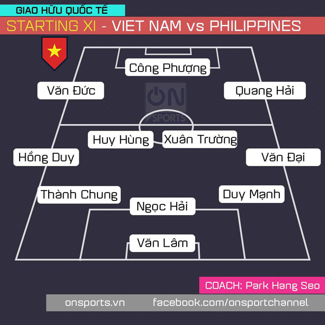 ĐT Việt Nam - Philippines: Quang Hải, Phan Văn Đức, Văn Hậu rực sáng - 2