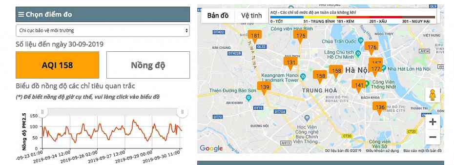 Kết quả đo chất lượng không khí ngày 30/9 tại Hà Nội của Chi cục Bảo vệ Môi trường Hà Nội. Ảnh chụp màn hình.