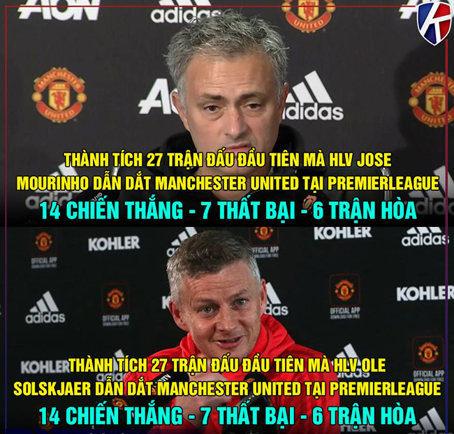 Có quá bất công với Mourinho hay không?