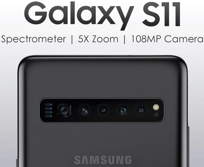 Cụm camera của Galaxy S11 sẽ còn "khủng" hơn nhiều so với Galaxy S10 năm nay.