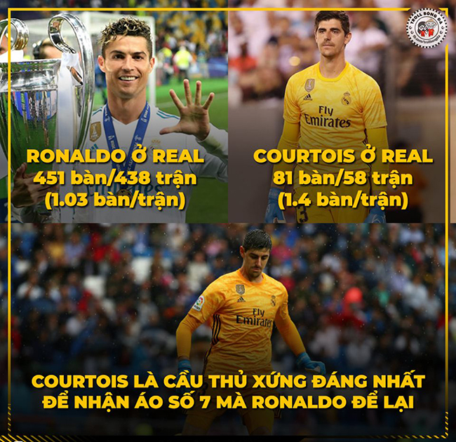Phải chăng đây là sự thay thế xứng đáng nhất cho Ronaldo ở Real.