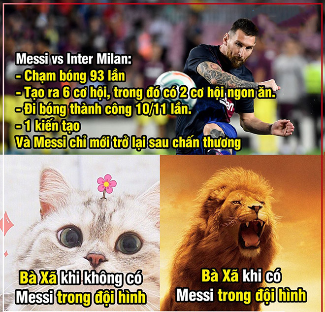 Nhìn thông số mới thấy Messi quan trọng như thế nào với Barca.