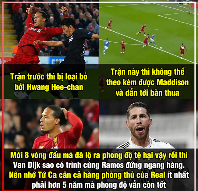 Liệu Van Dijk có trở thành cầu thủ &#34;một mùa&#34;.