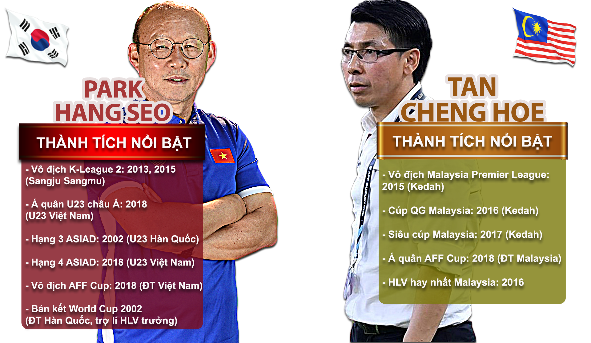 Nhận định bóng đá Việt Nam - Malaysia: Đại chiến nảy lửa, mơ tái hiện kỳ tích AFF Cup (Vòng loại World Cup) - 12