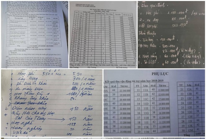 Hoa mắt với các khoản thu của một số trường học tại Nghệ An Phụ huynh bức xúc