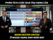 Tranh vui - Ảnh chế: Vắng pogba đối đầu Liverpool, MU gia nhập &quot;nhóm trụ hạng&quot;