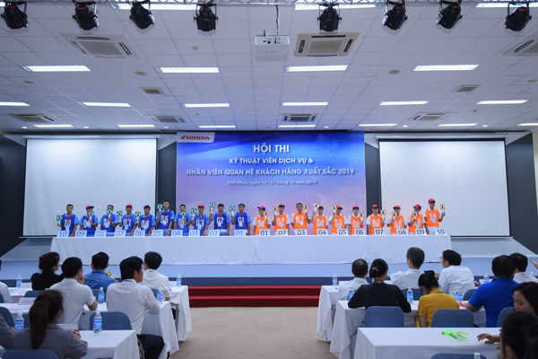 Chung kết &#34;Hội thi Kỹ thuật viên Dịch vụ & Nhân viên Quan hệ Khách hàng xuất sắc 2019” - 1