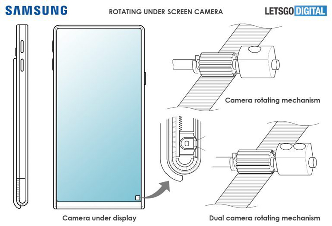 Bằng sáng chế về công nghệ camera ẩn dưới màn hình của Samsung.