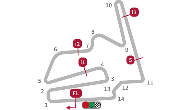 Đua xe MotoGP, Japanese GP: Đại chiến đội đua số 1 2019, quyết hạ gục tân vương - 3