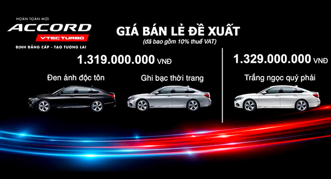 Cận cảnh Honda Accord hoàn toàn mới tại đại lý, giá bán cao hơn Toyota Camry - 2