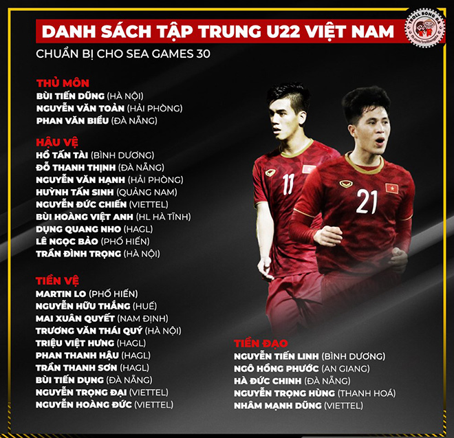 Danh sách tập trung U22 Việt Nam để chuẩn bị cho SEA Game 30.