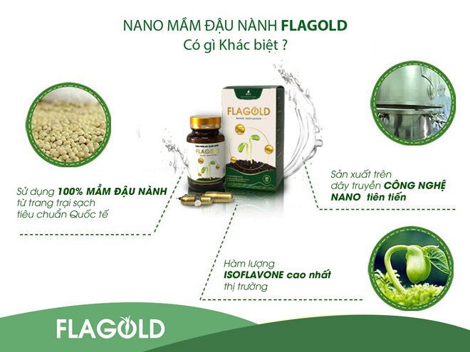 Nano FlaGold – Sản phẩm bổ sung nội tiết tố, làm đẹp và bảo vệ sức khỏe