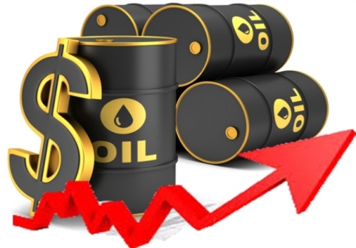 Đầu tuần, giá dầu thô tăng một mạch không quay đầu