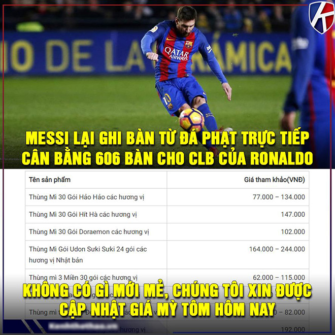 Cập nhật tin nóng thôi chứ tin về Messi như thế này là chuyện thường ngày rồi.