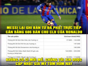 Tranh vui - Ảnh chế: Messi liên tiếp thăng hoa đua bóng vàng cùng Ronaldo