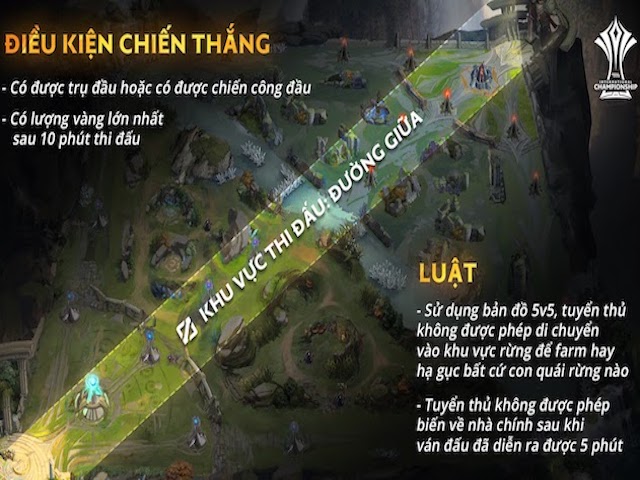 Luật chơi khắc nghiệt khiến game thủ phải ”khô máu” tại Liên Quân Mobile thế giới