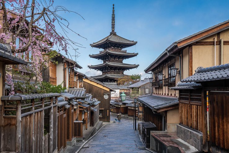 6.KYOTO, JAPAN