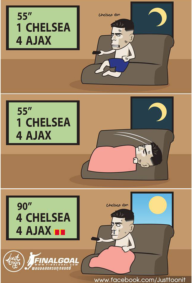 Tình cảnh fan Chelsea xem trận đấu đêm hôm qua.