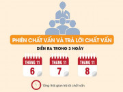 Tin tức trong ngày - [Info] Kỳ họp 8 Quốc hội khoá XIV: Thủ tướng và 4 Bộ trưởng trả lời chất vấn như thế nào?