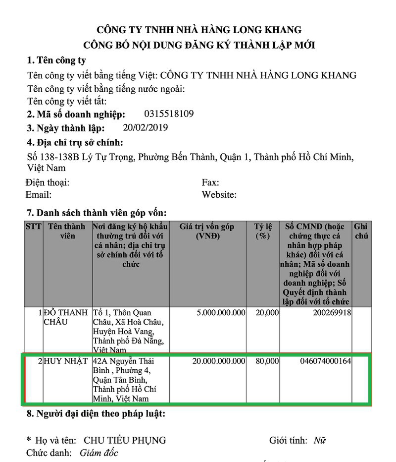 Người đứng tên đại diện theo pháp luật kiêm giám đốc là bà Chu Tiểu Phụng nhưng lại không sở hữu một cổ phần nào.