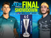 Thể thao - Chung kết ATP Finals: Thiem - Tsitsipas tranh ngôi &quot;Vua tương lai&quot;