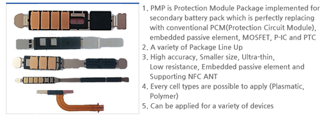 Công nghệ PMP sẽ giúp thu nhỏ kích thước pin lại, dành chỗ cho các chi tiết kỹ thuật khác.