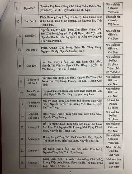 Bộ GD-ĐT công bố 32 sách giáo khoa của 8 môn học, hoạt động giáo dục - 2