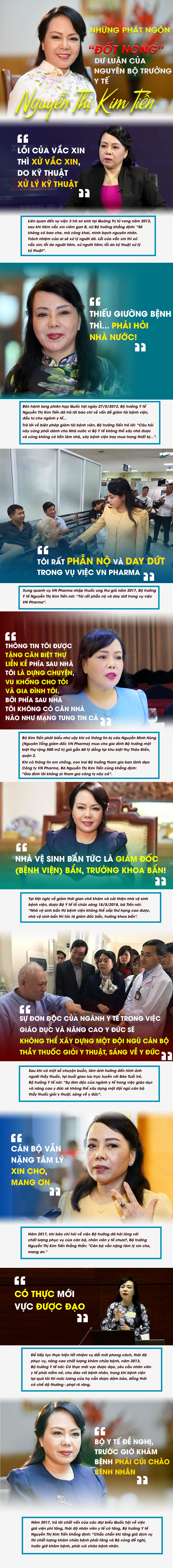 Những phát ngôn “đốt nóng” dư luận của nguyên Bộ trưởng Y tế Nguyễn Thị Kim Tiến - 1