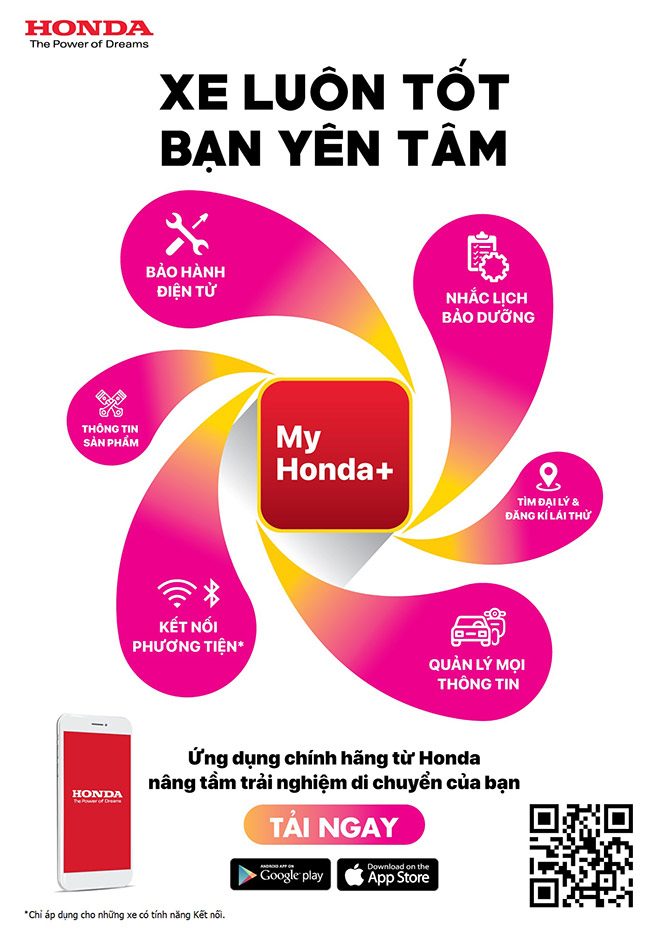 Honda Việt Nam giới thiệu ứng dụng di động My Honda+ - 5