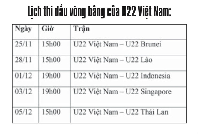 U22 Việt Nam: Cần làm gì để vô địch SEA Games? - 2