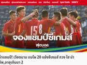 Bóng đá - U22 Việt Nam săn vàng SEA Games: Báo Thái Lan điểm mặt 5 SAO sáng nhất