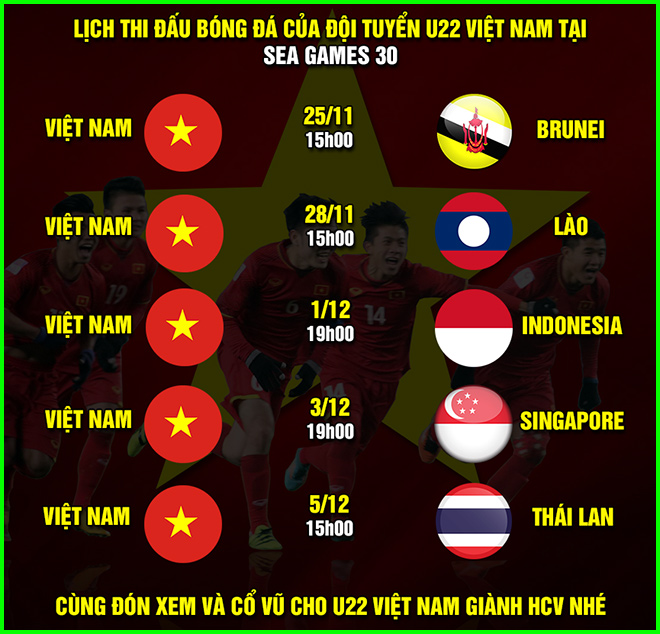 Lịch thi đấu của U22 Việt Nam tại SEA Games 30.