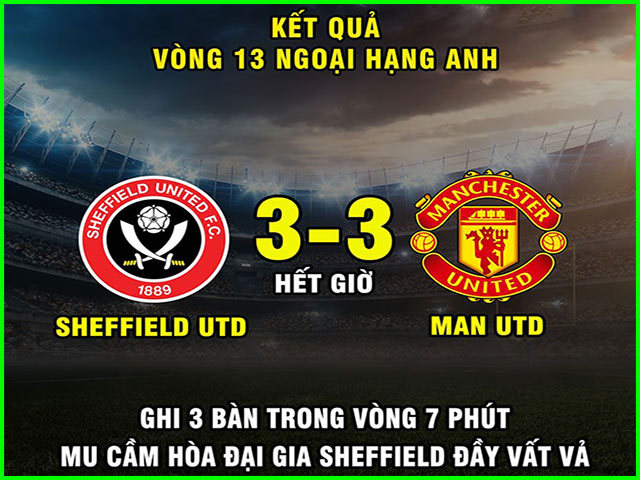 Ảnh chế: MU chật vật cầm hòa ”đại gia mới lên hạng” Sheffield United