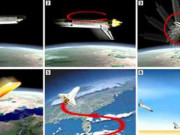 Công nghệ thông tin - 1001 thắc mắc: Làm thế nào để tàu vũ trụ quay về trái đất