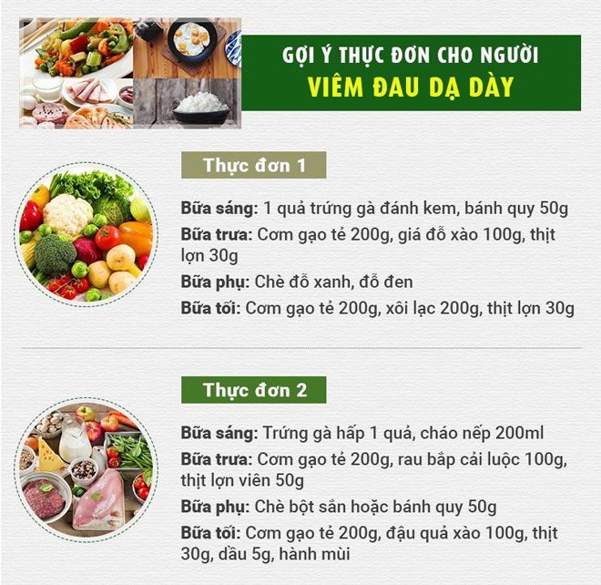 4. Lợi Ích Của Một Chế Độ Ăn Phù Hợp