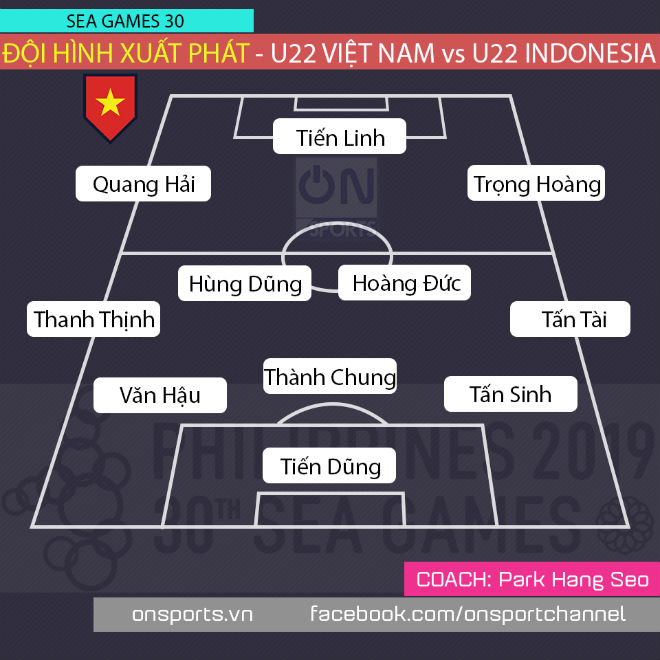 Trực tiếp bóng đá U22 Việt Nam - U22 Indonesia: Hoàng Đức lập siêu phẩm đẳng cấp (Hết giờ) - 36