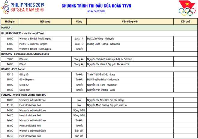 SEA Games 30, đoàn Việt Nam 4/12: Bơi lội, TDDC mang về 4 HCV - 23