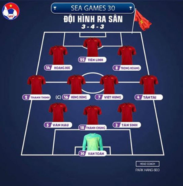 Trực tiếp bóng đá U22 Việt Nam - U22 Thái Lan: Nghẹn ngào tiếng còi mãn cuộc (Hết giờ) - 13