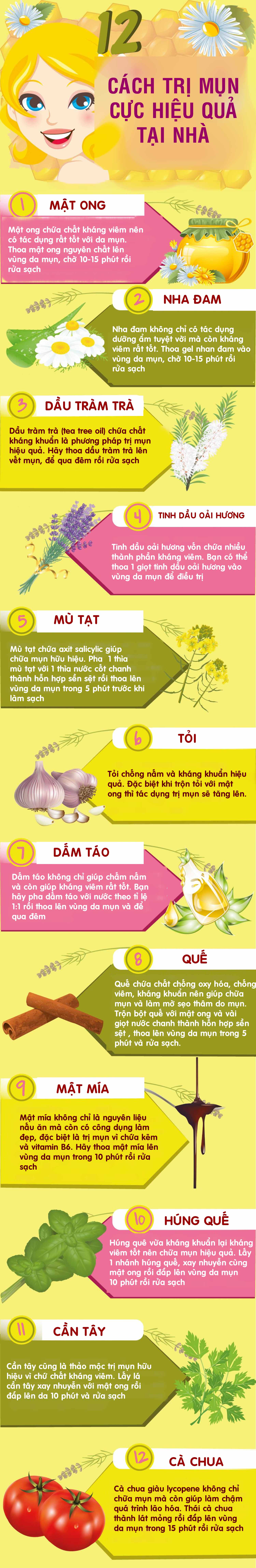 12 công thức trị mụn vừa hiệu quả lại rẻ tiền cho người &#34;hầu bao mỏng&#34; - 1