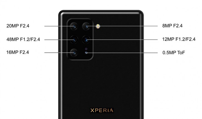 Sony Xperia 3 sẽ có tới 6 camera.